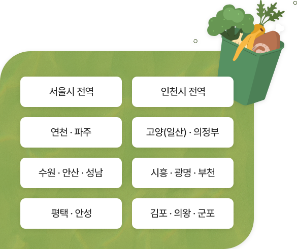 수도권 내 지역